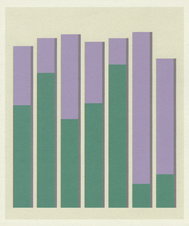 trace : Bar graph(Approval or disapproval to Law for counter-terrorism in each political party)