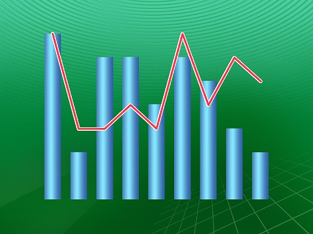 trace : Graph (number of capital punishments and number of executions)